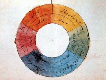 cerchio-cromatico-goethe