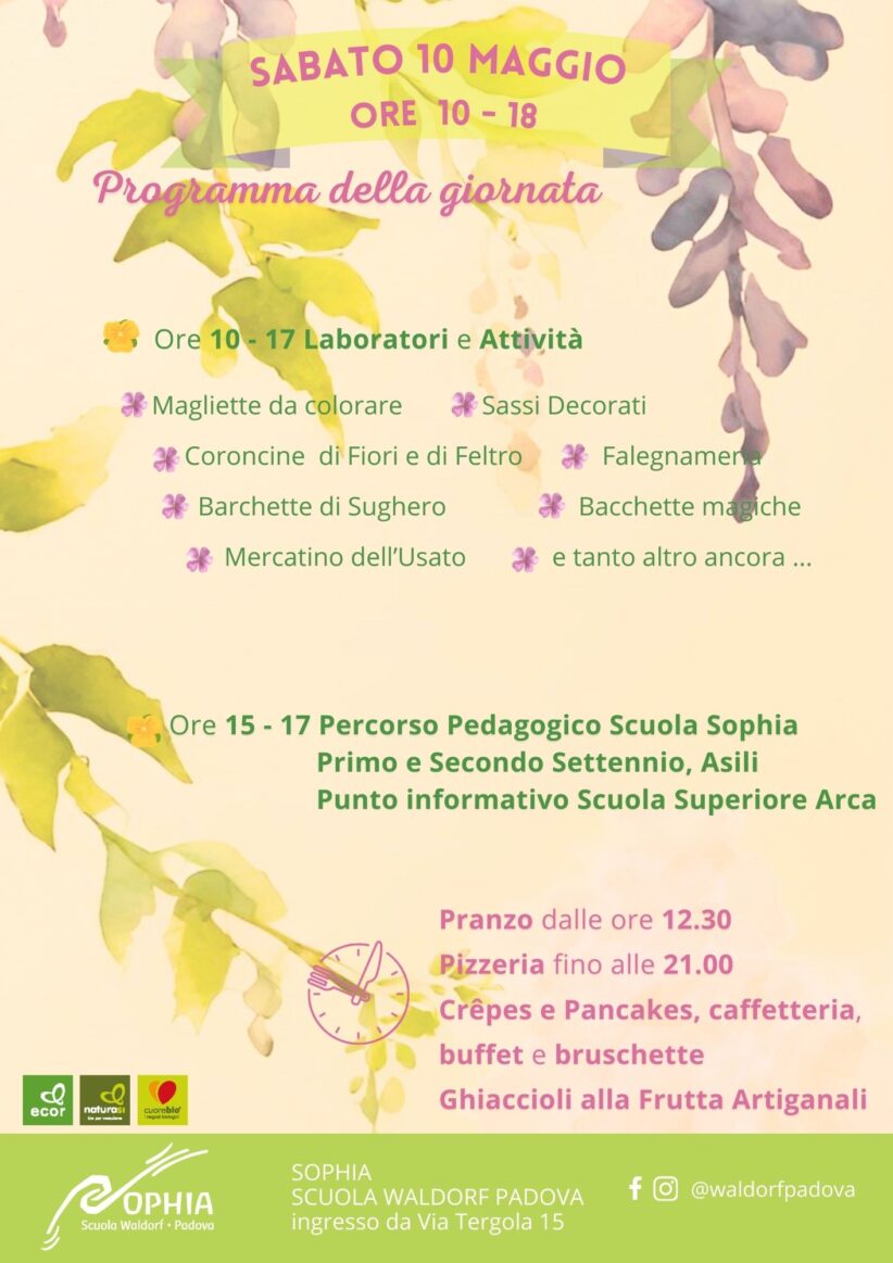 Programma2